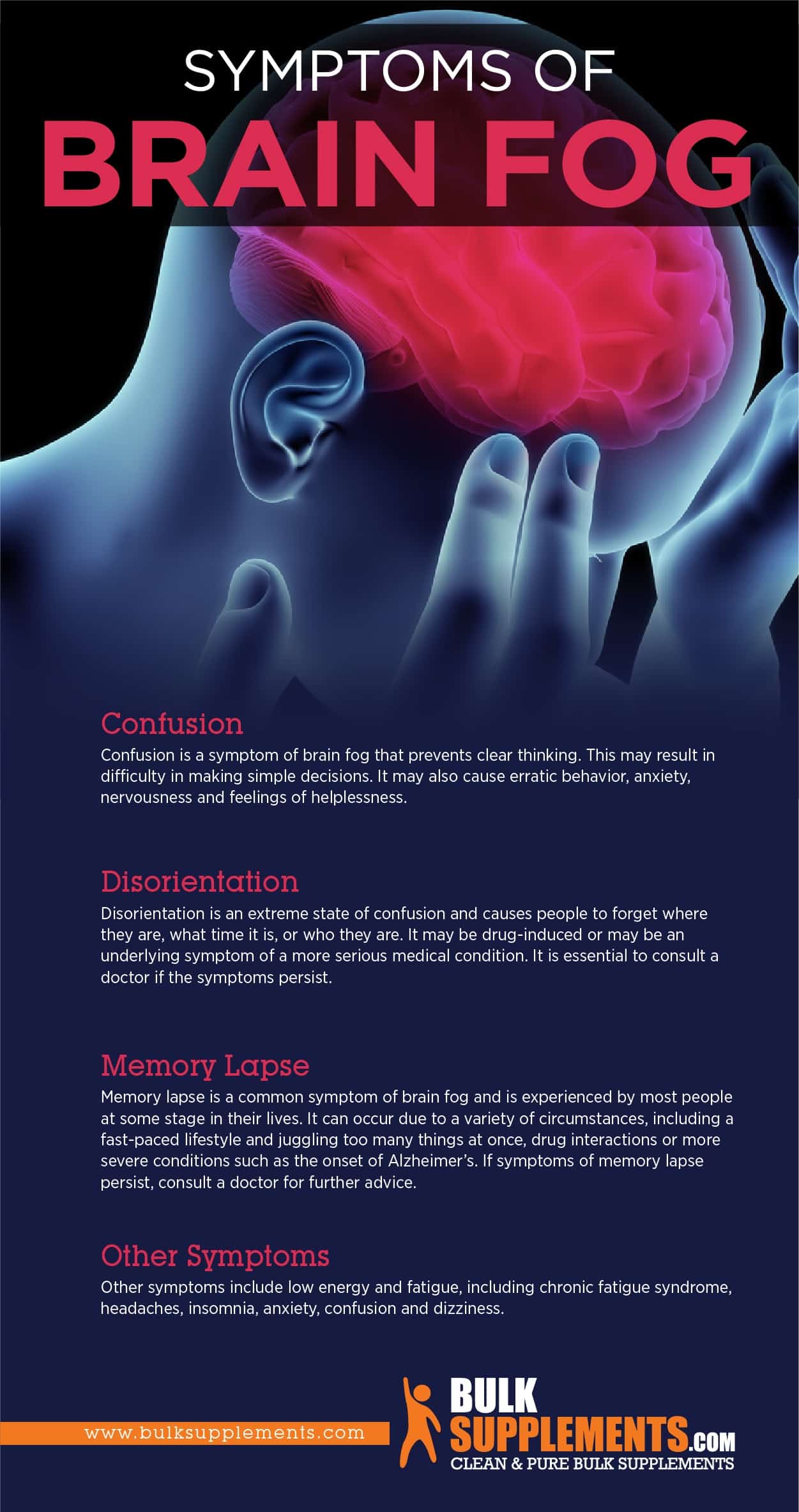 Brain Fog Symptoms