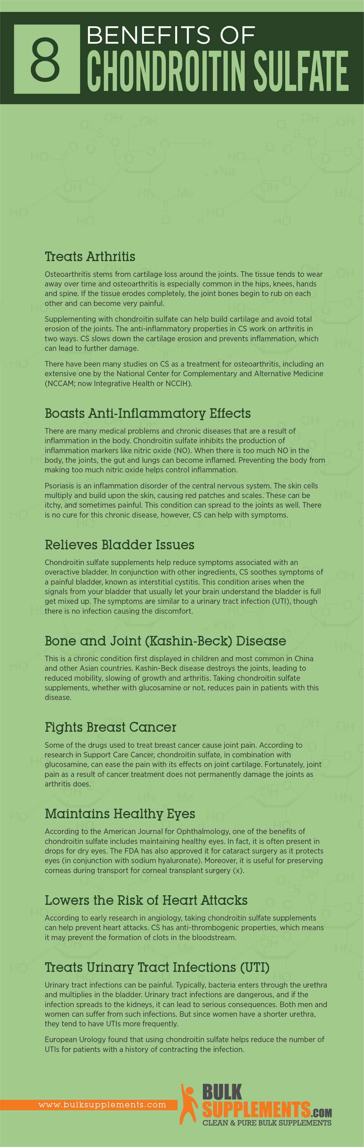 Chondroitin Sulfate Benefits