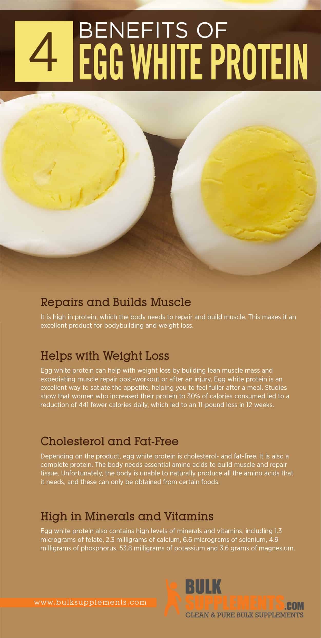 Egg White Protein Benefits, Side Effects & Dosage