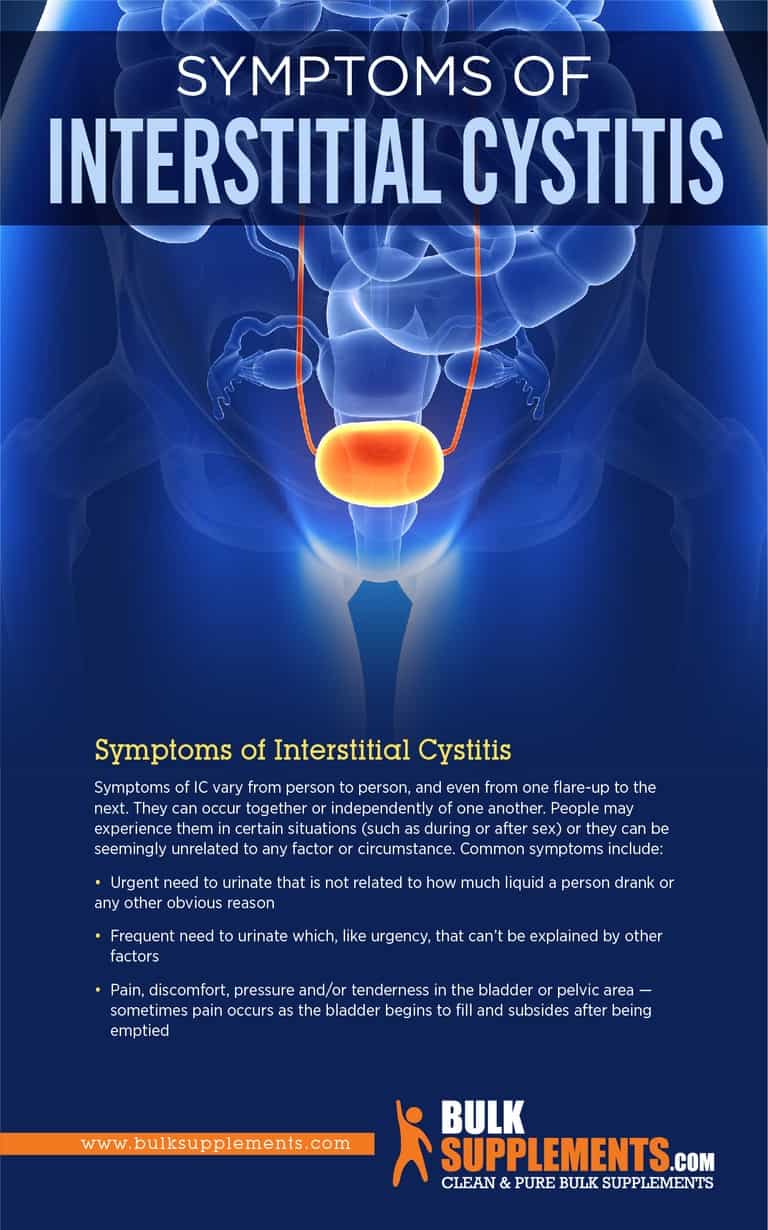 Interstitial Cystitis Symptoms, Causes & Treatment