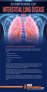 Interstitial Lung Disease: Symptoms, Causes & Treatment