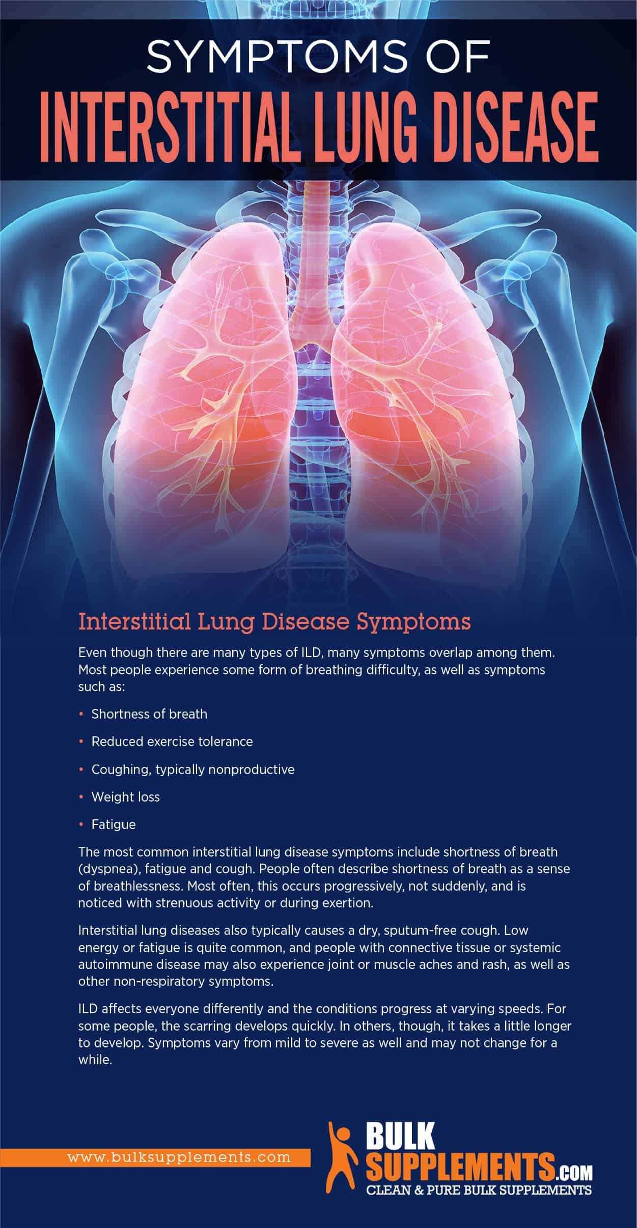 Interstitial Lung Disease Symptoms