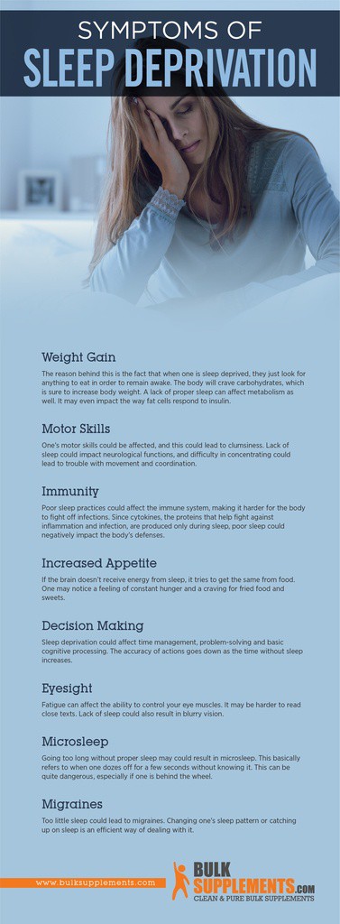 infographic-effects-of-sleep-deprivation