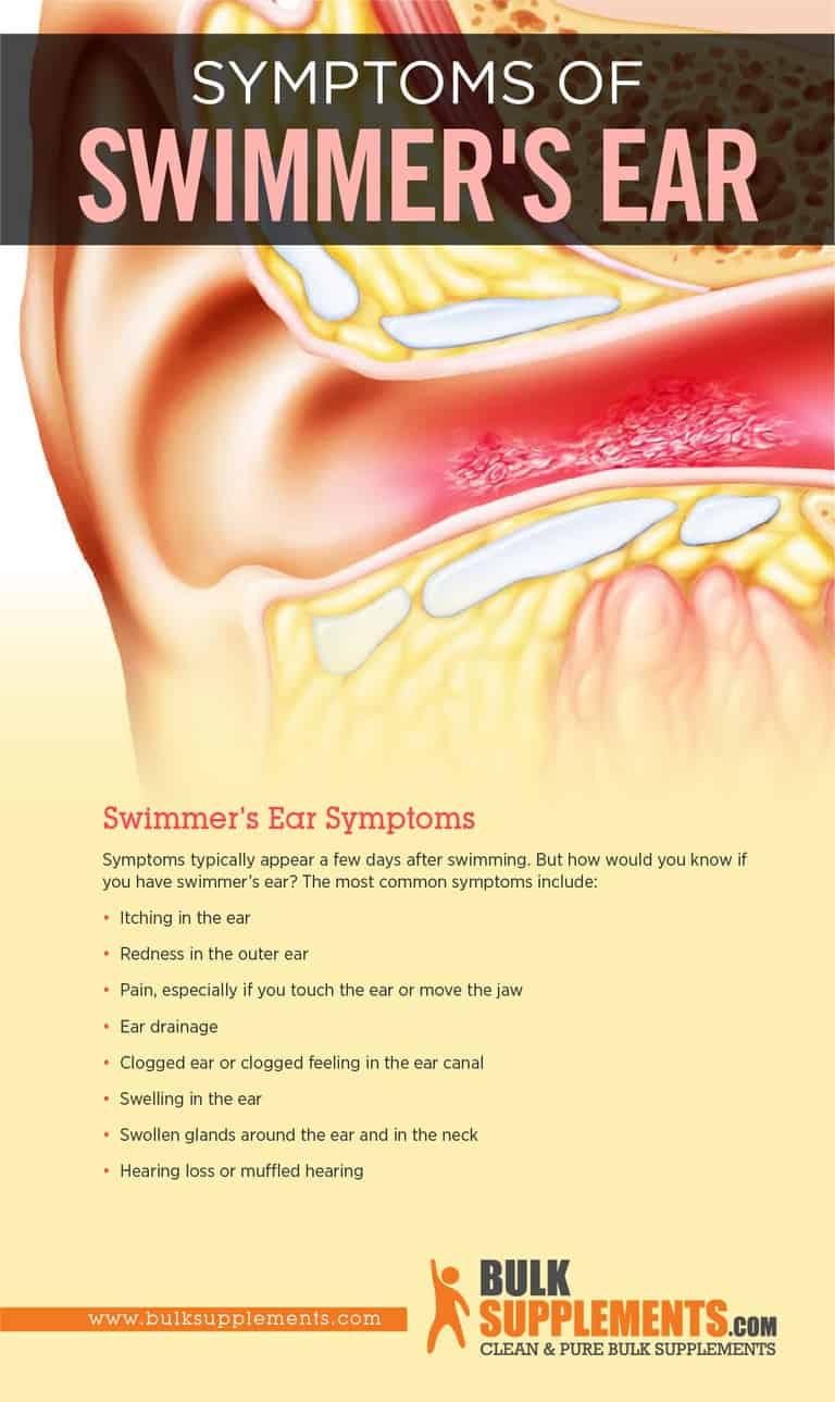 What is Swimmer's Ear Causes, Symptoms & Treatment