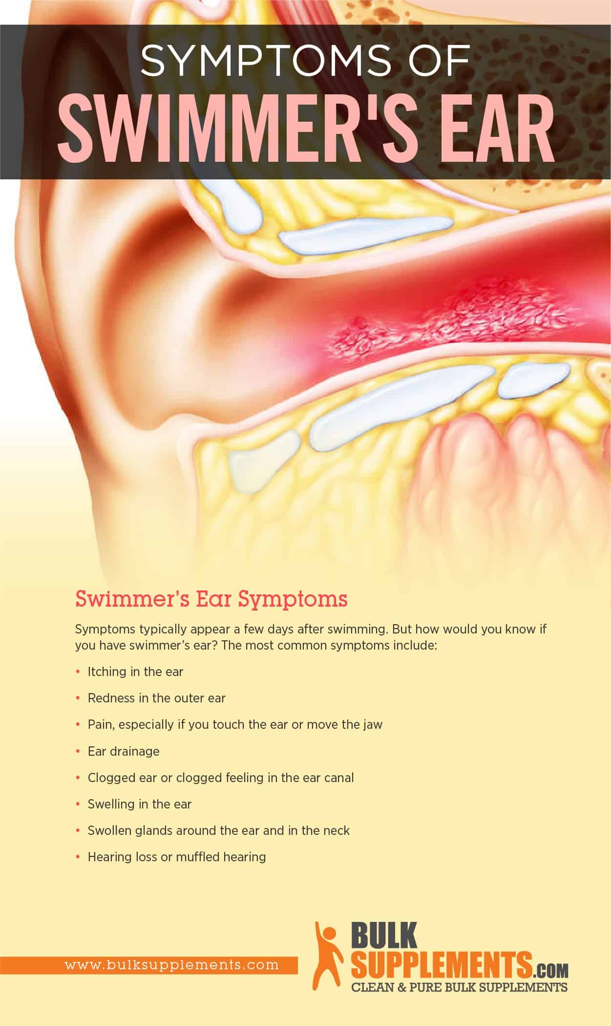 Swimmer's Ear Symptoms