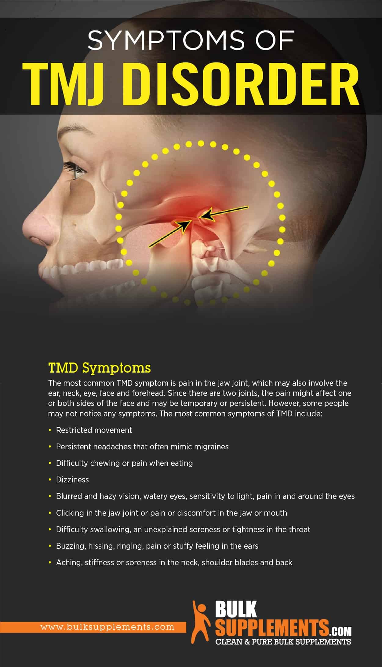 TMJ Disorder Symptoms