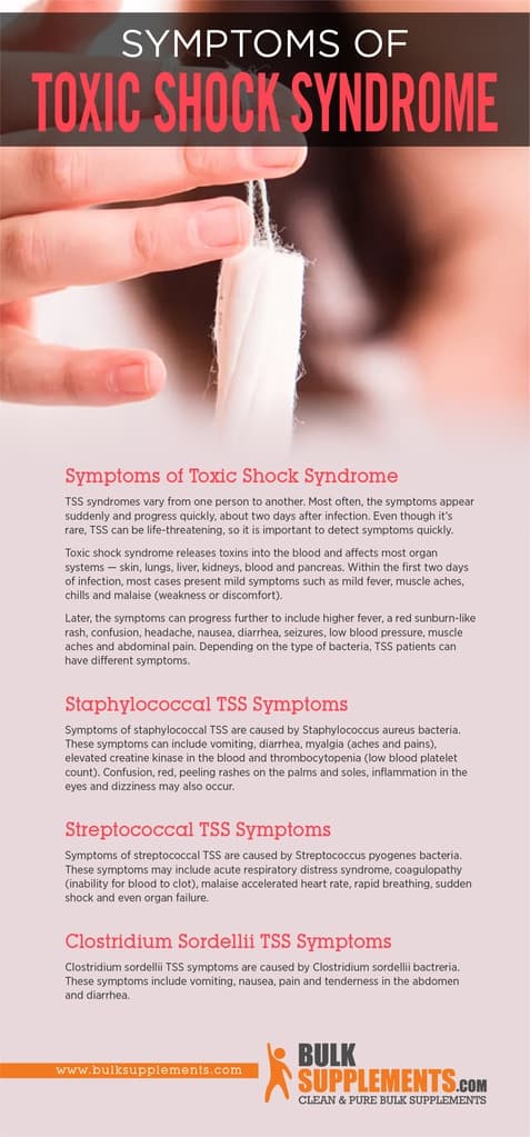 Toxic Shock Syndrome Causes Symptoms And Treatment 