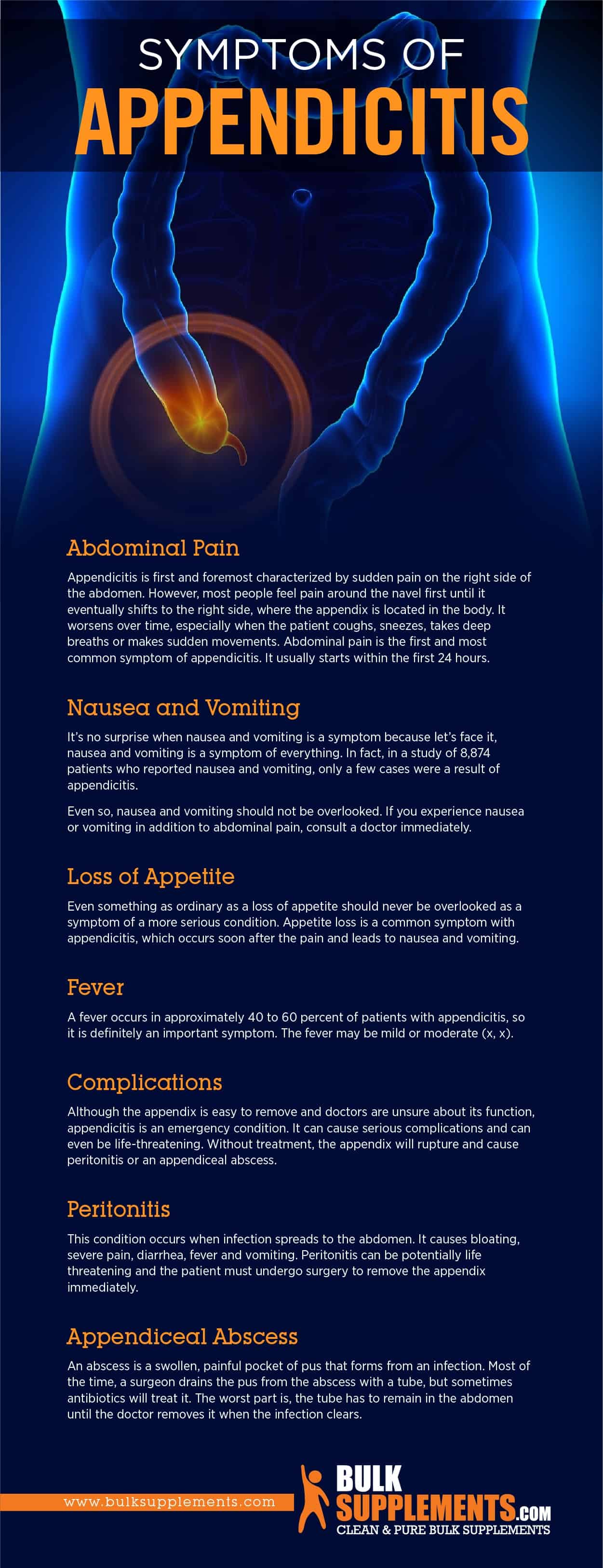 appendix burst symptoms