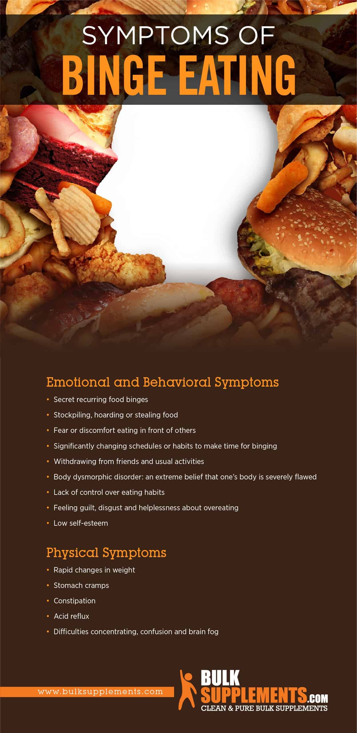 Binge Eating Disorder Symptoms
