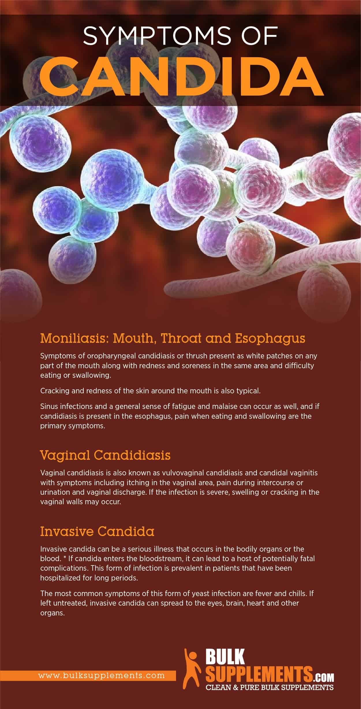 candida-symptoms-causes-treatment