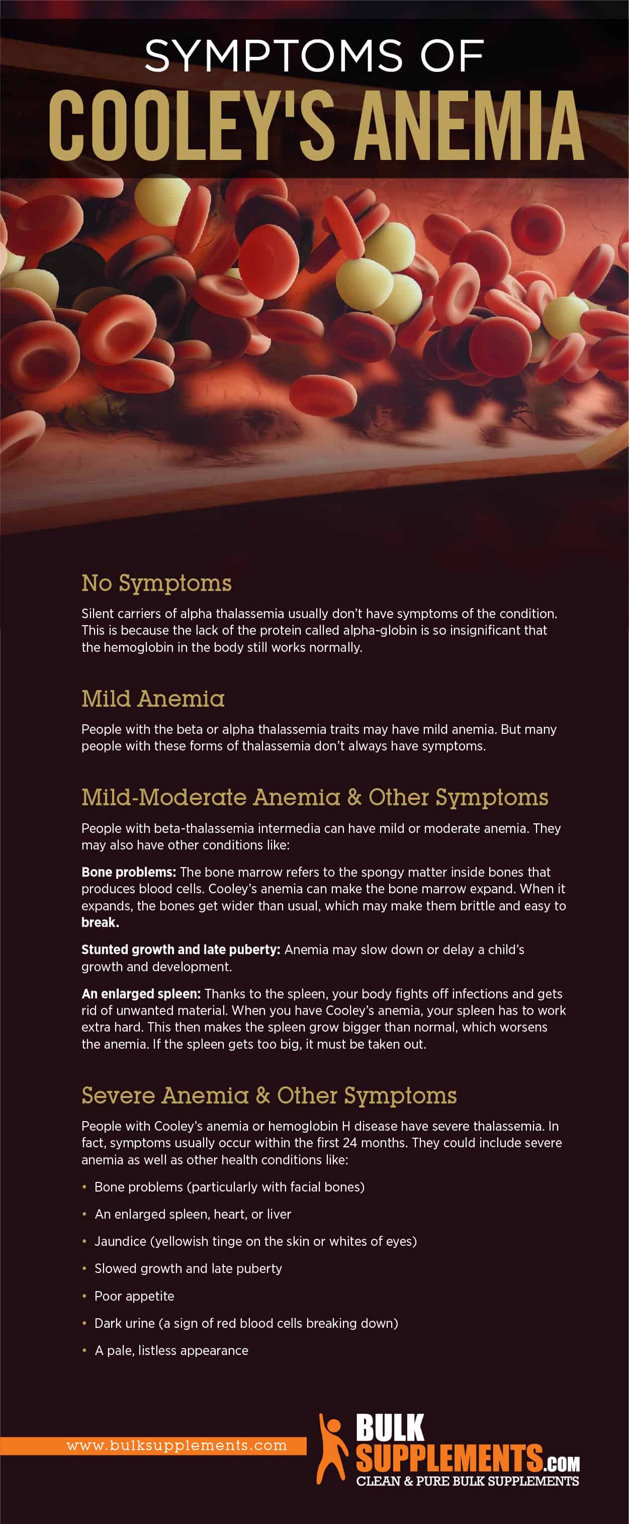 Cooley's Anemia Symptoms