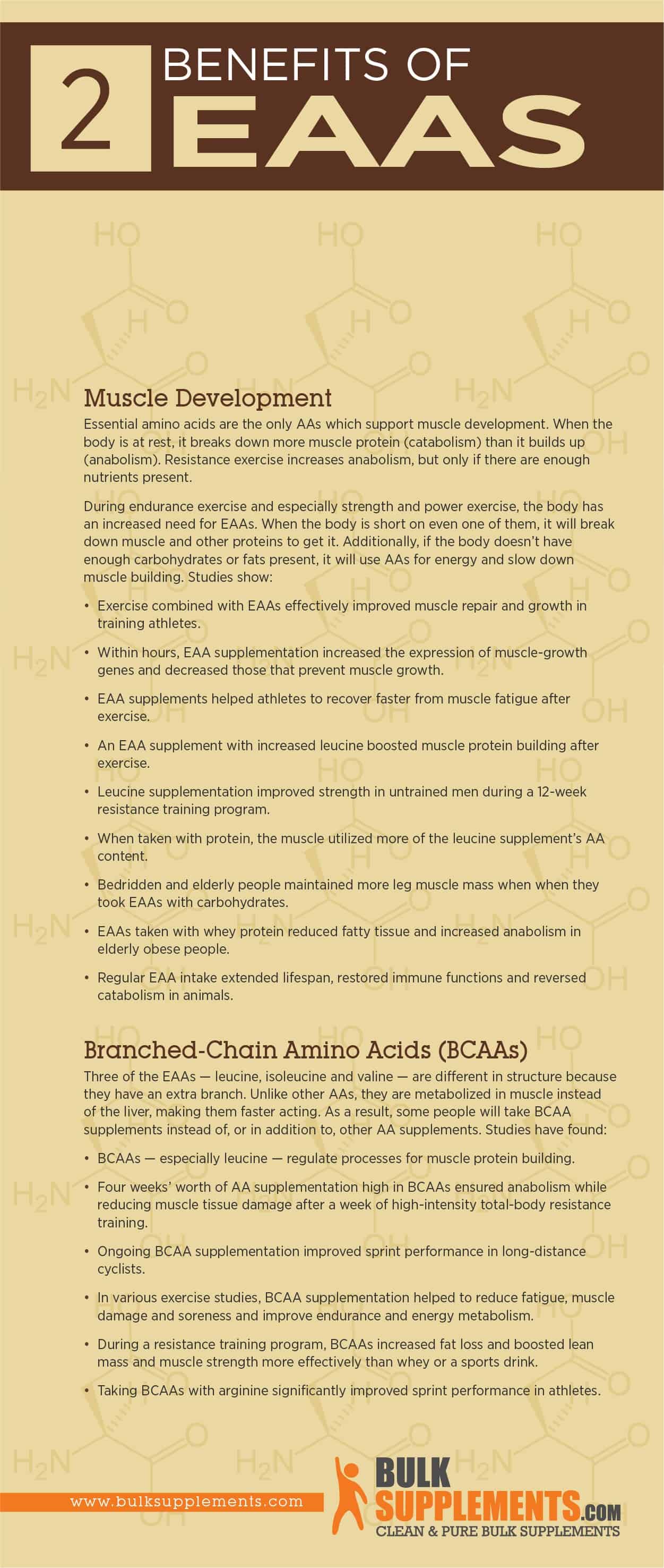 Benefits of essential amino acid supplements
