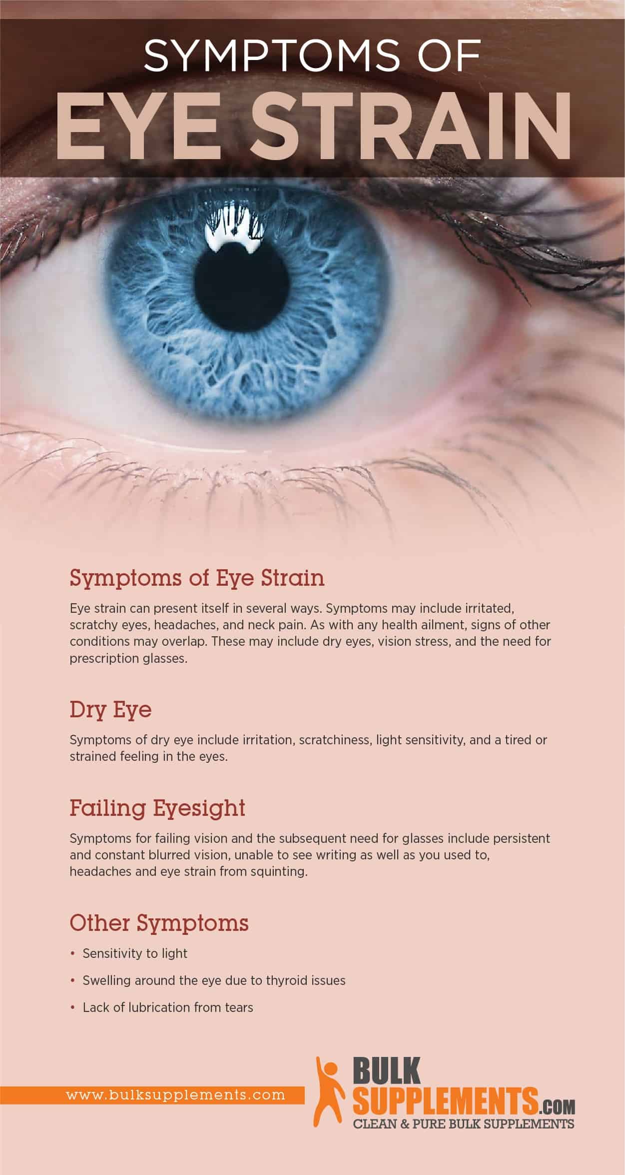 Eye Strain Symptoms