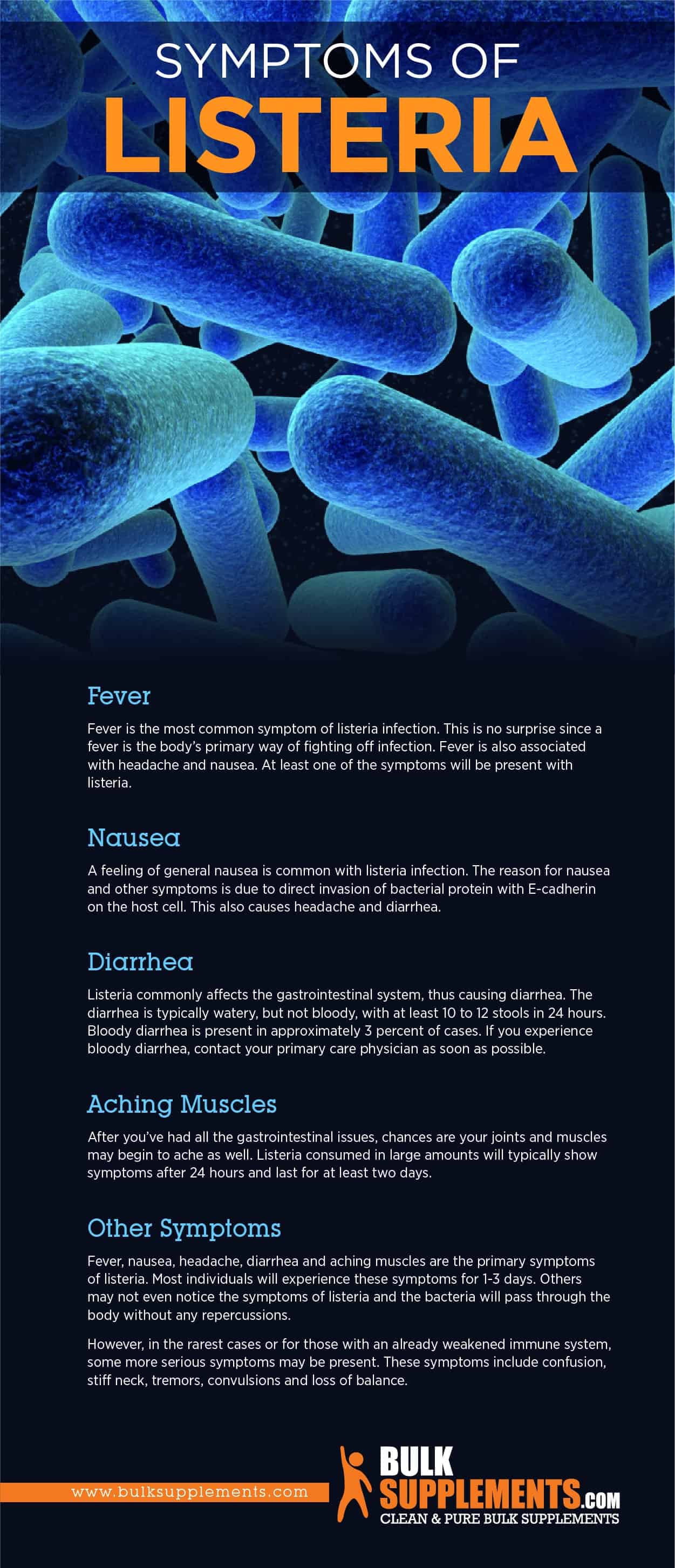 Listeria Symptoms