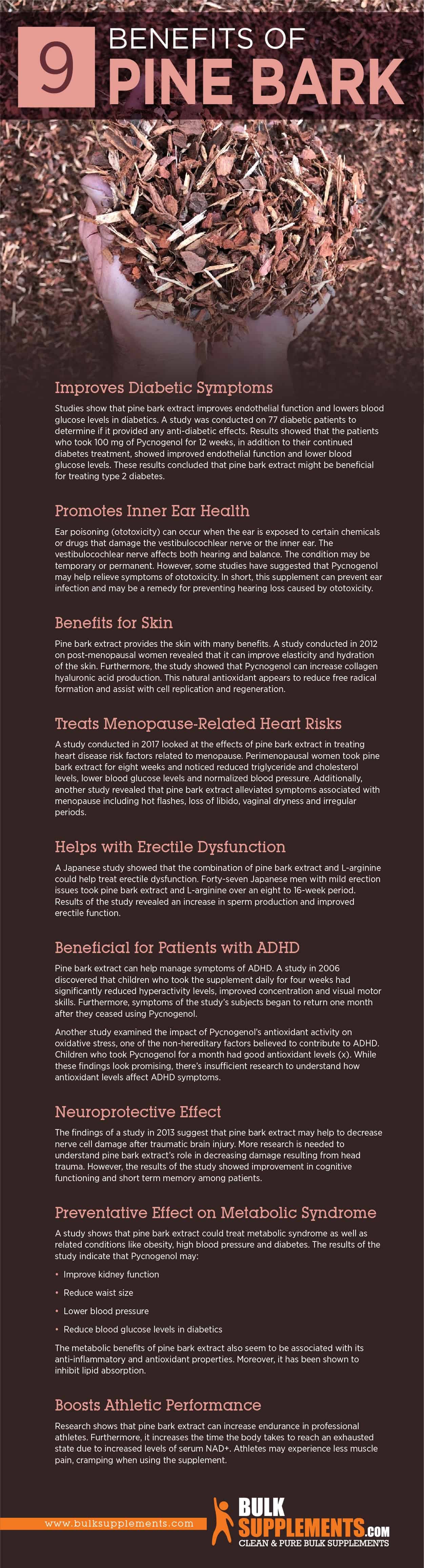 French Maritime Pine Bark Extract (Pycnogenol®) Effects on Human