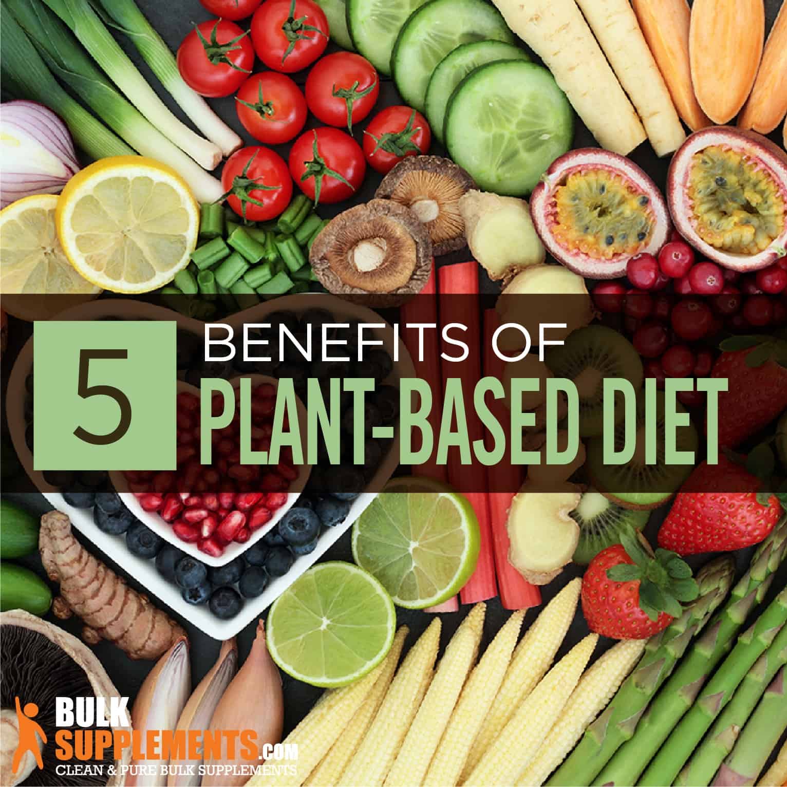 What You Need To Know About The A Plant Based Diet 