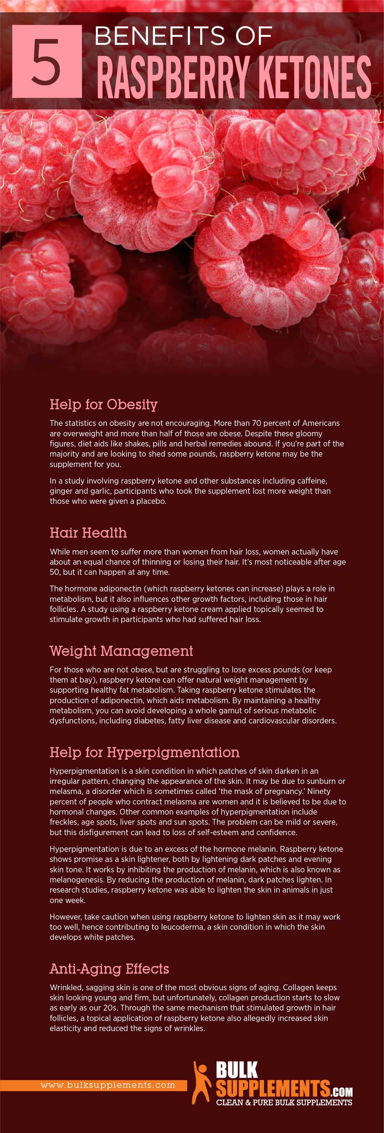 Raspberry Ketones Benefits