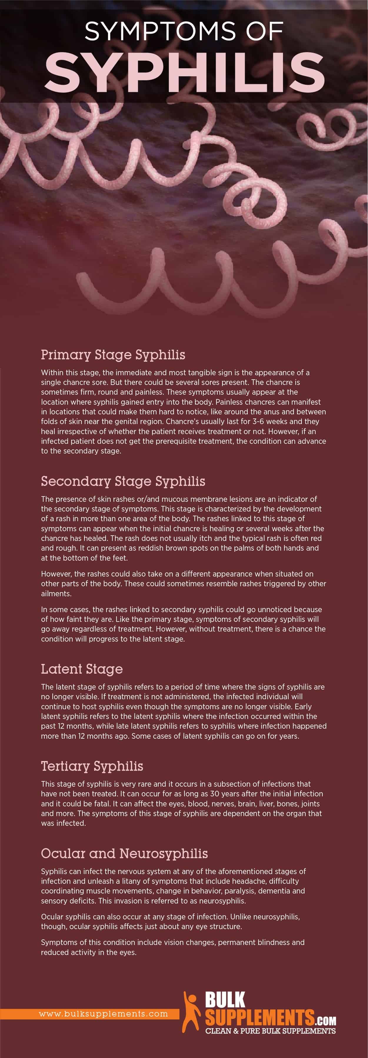 Syphilis Symptoms Causes And Treatment
