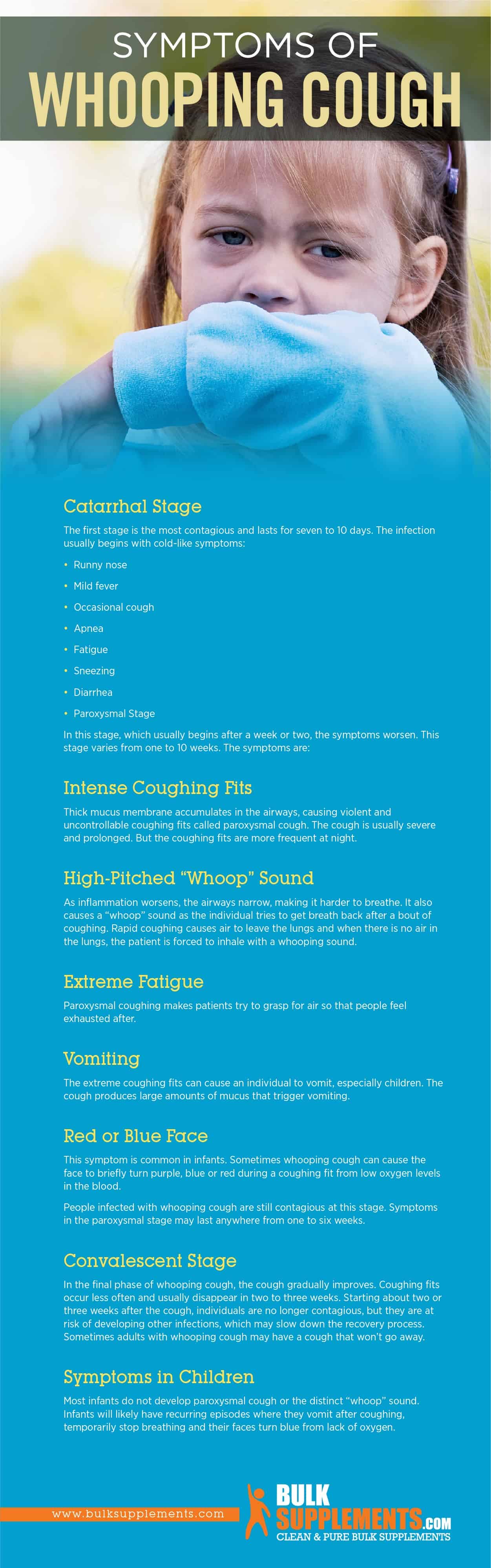 Whooping Cough Symptoms