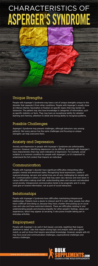 What Is Aspergers Syndrome Causes And Characteristics 5900