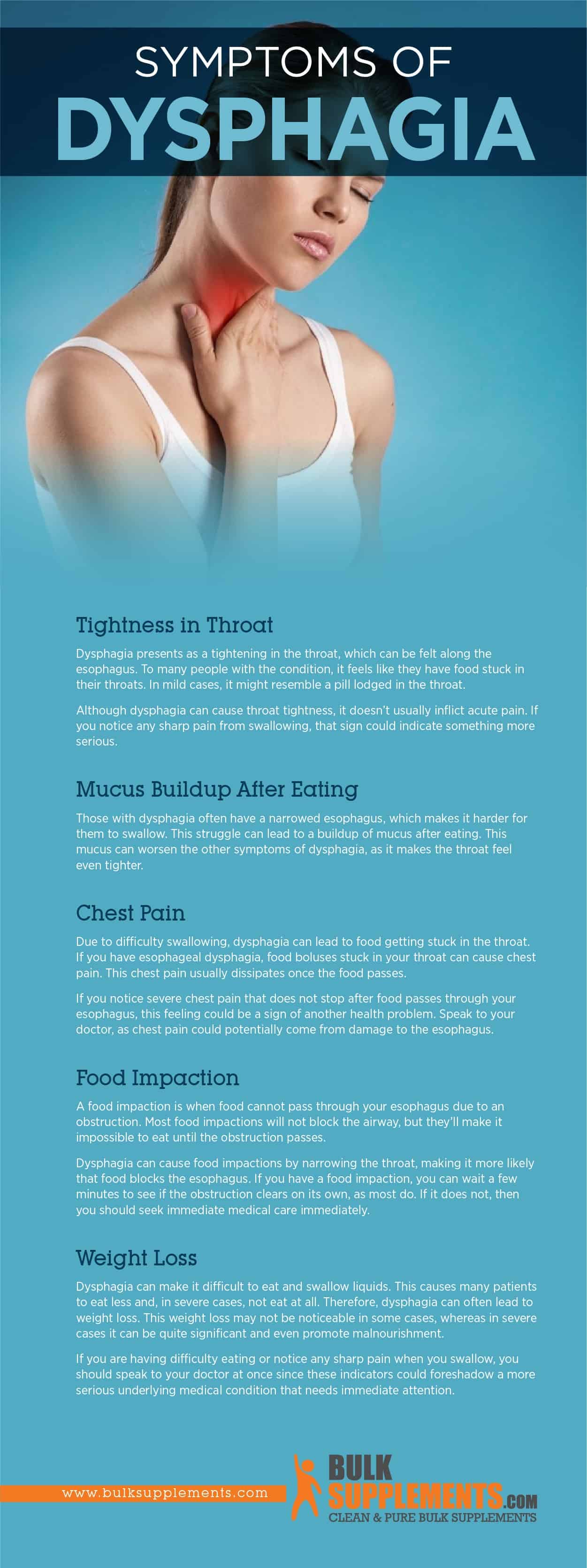 Symptoms of Dysphagia