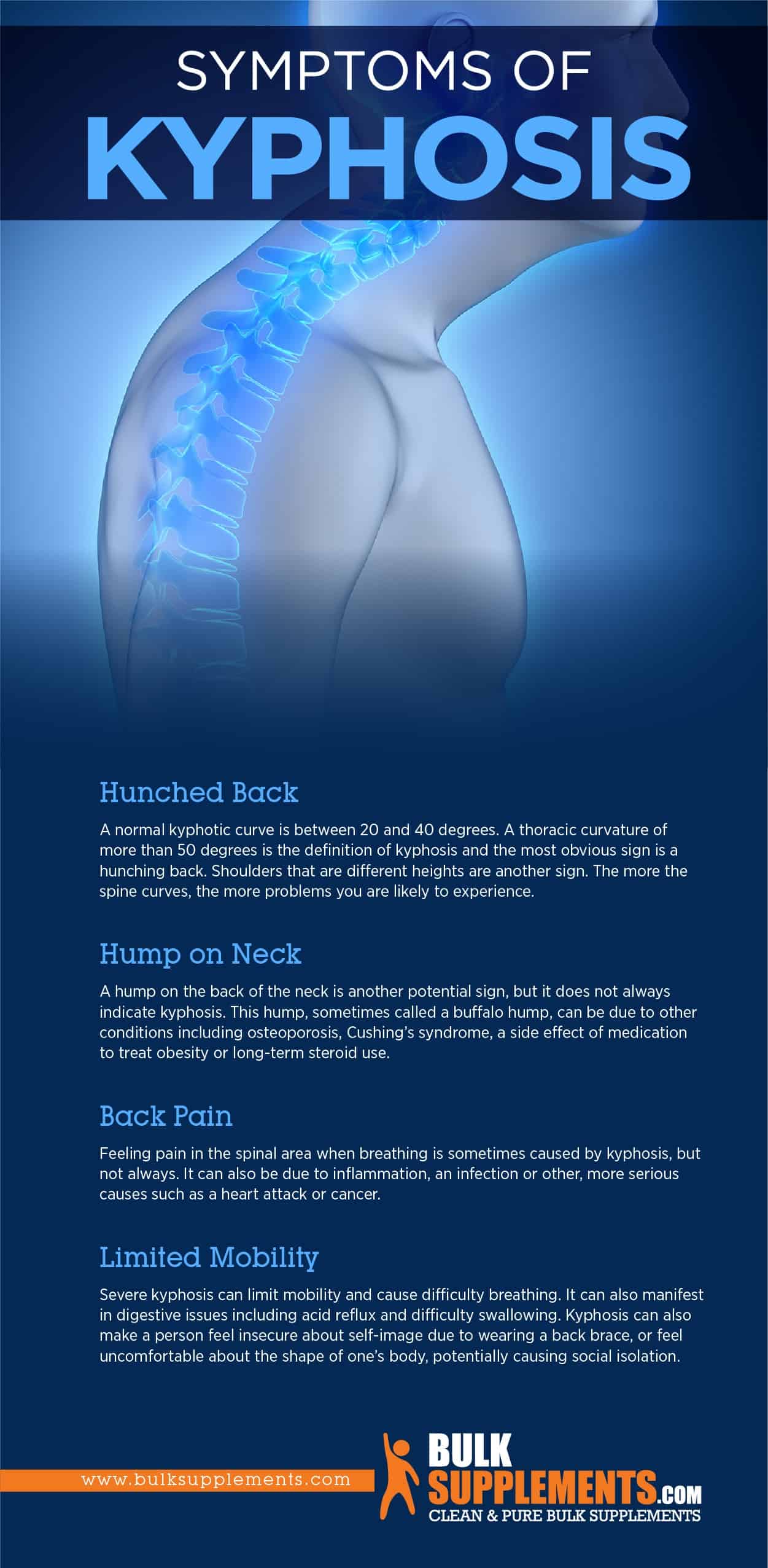 Kyphosis: Symptoms, Causes & Treatment