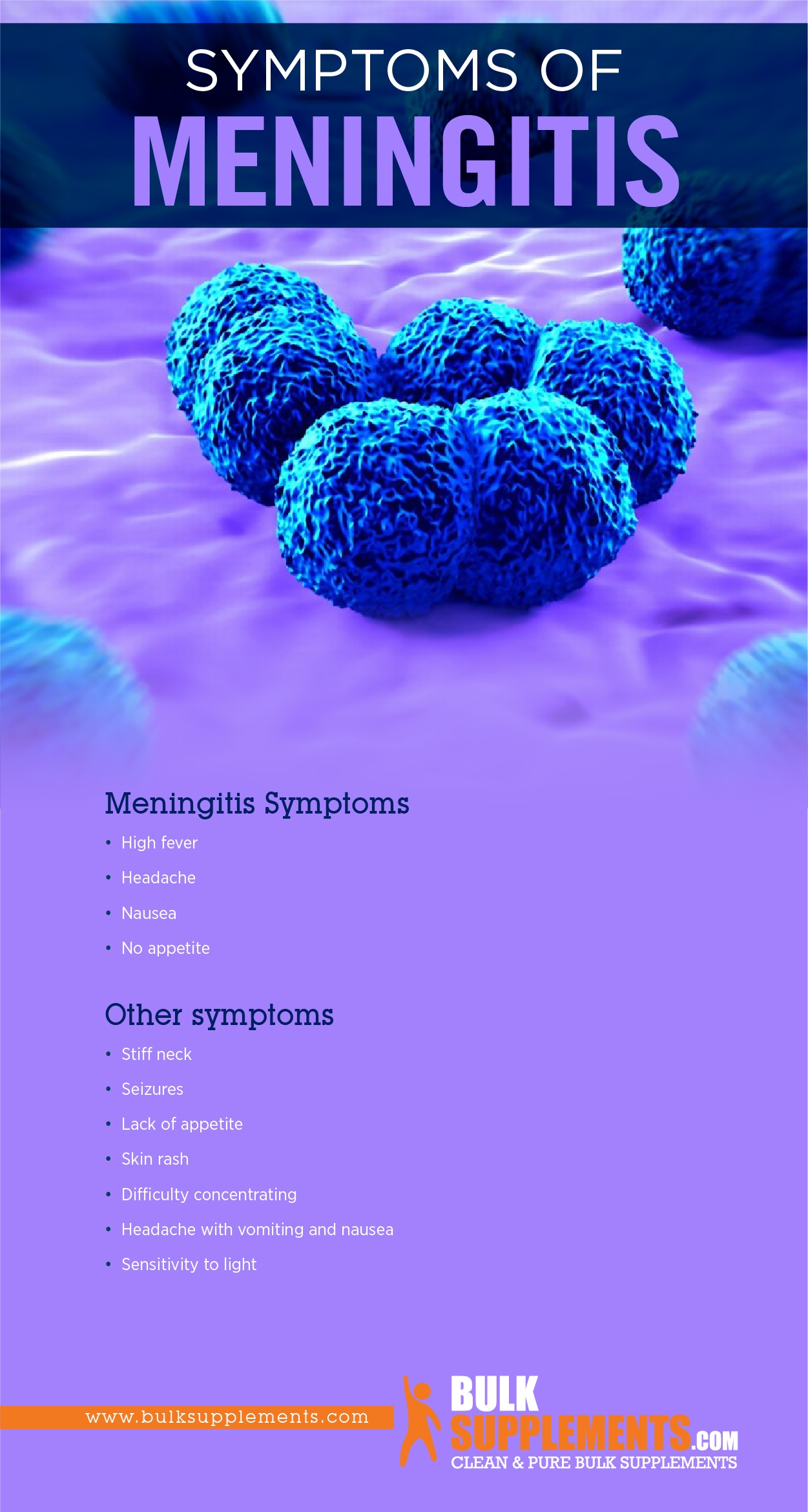 Symptoms of Meningitis