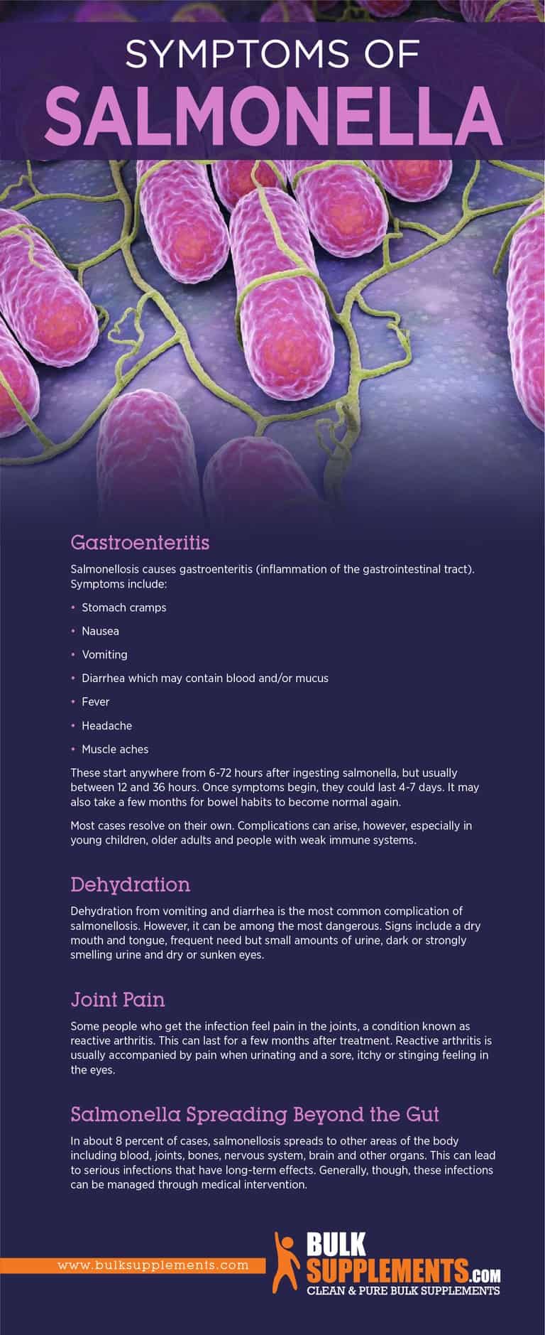 salmonella-salmonellosis-symptoms-causes-treatment