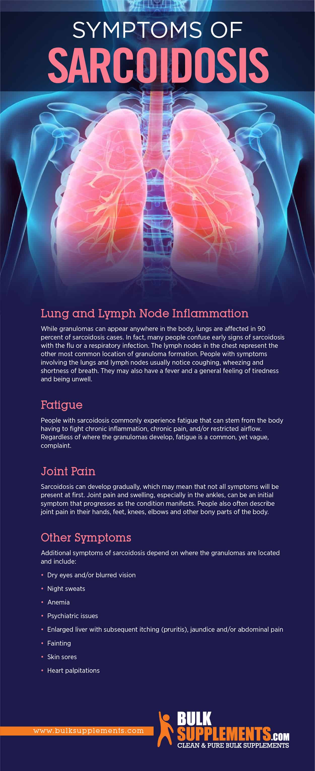 Symptoms of Sarcoidosis