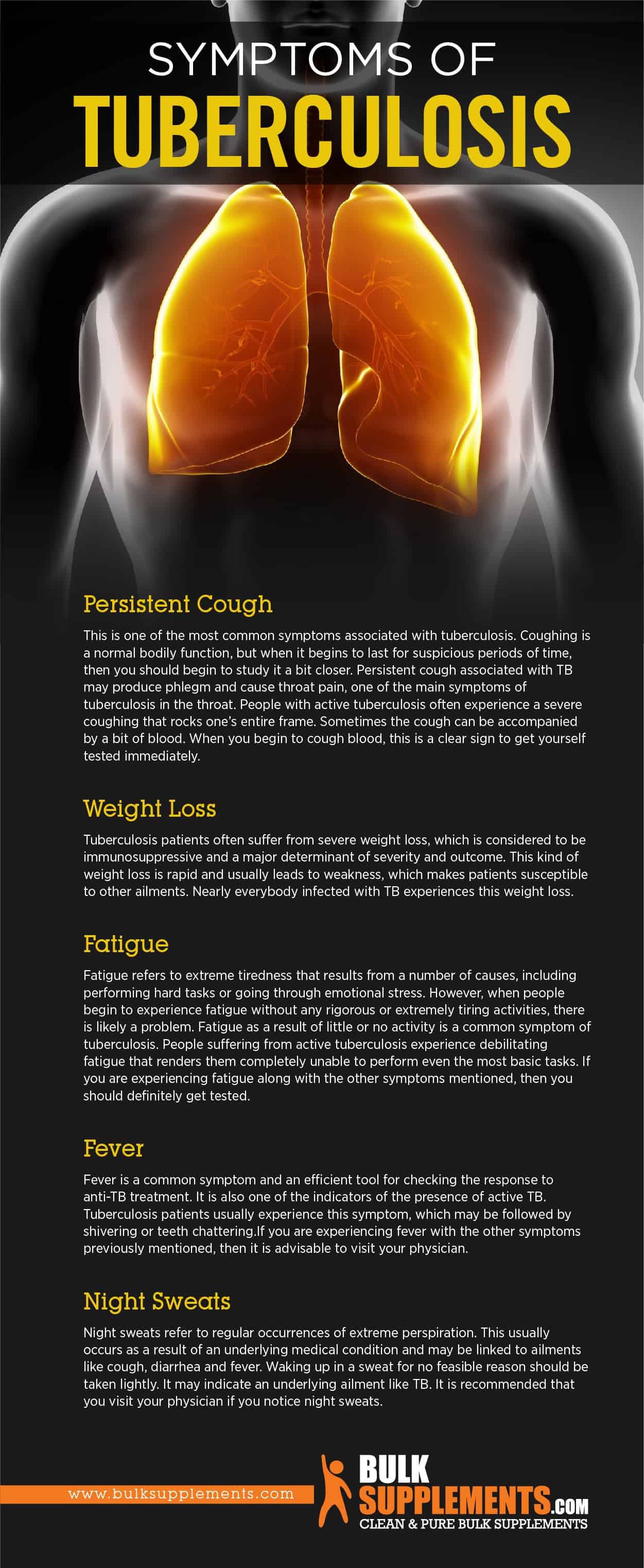 Symptoms of Tuberculosis