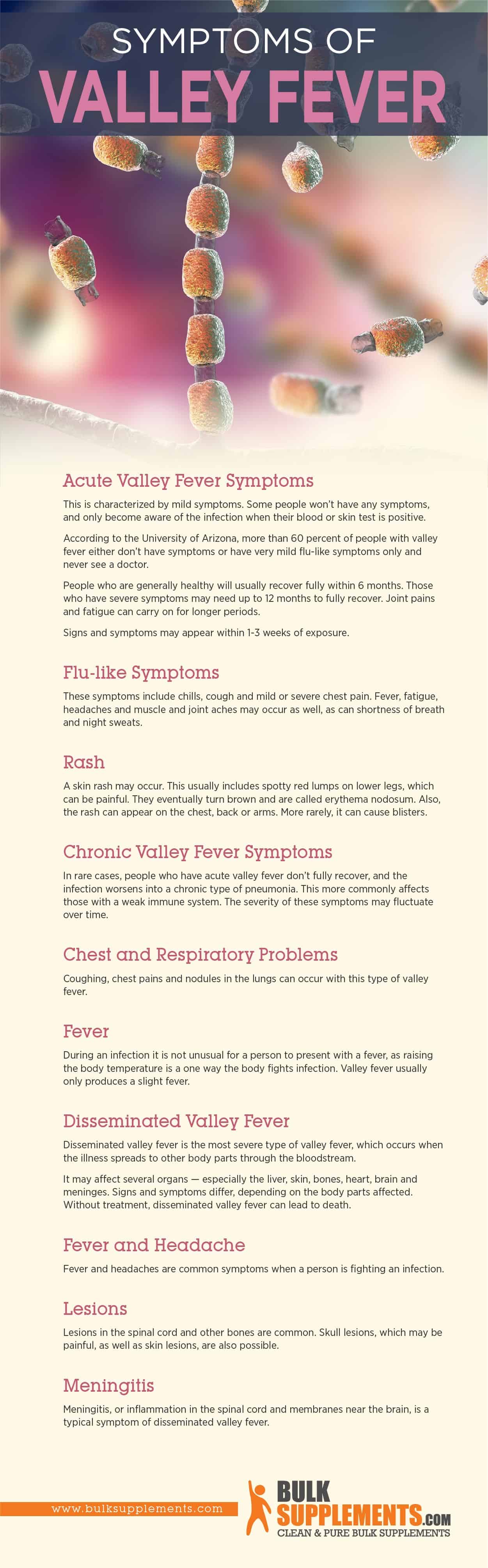 Symptoms of Valley Fever