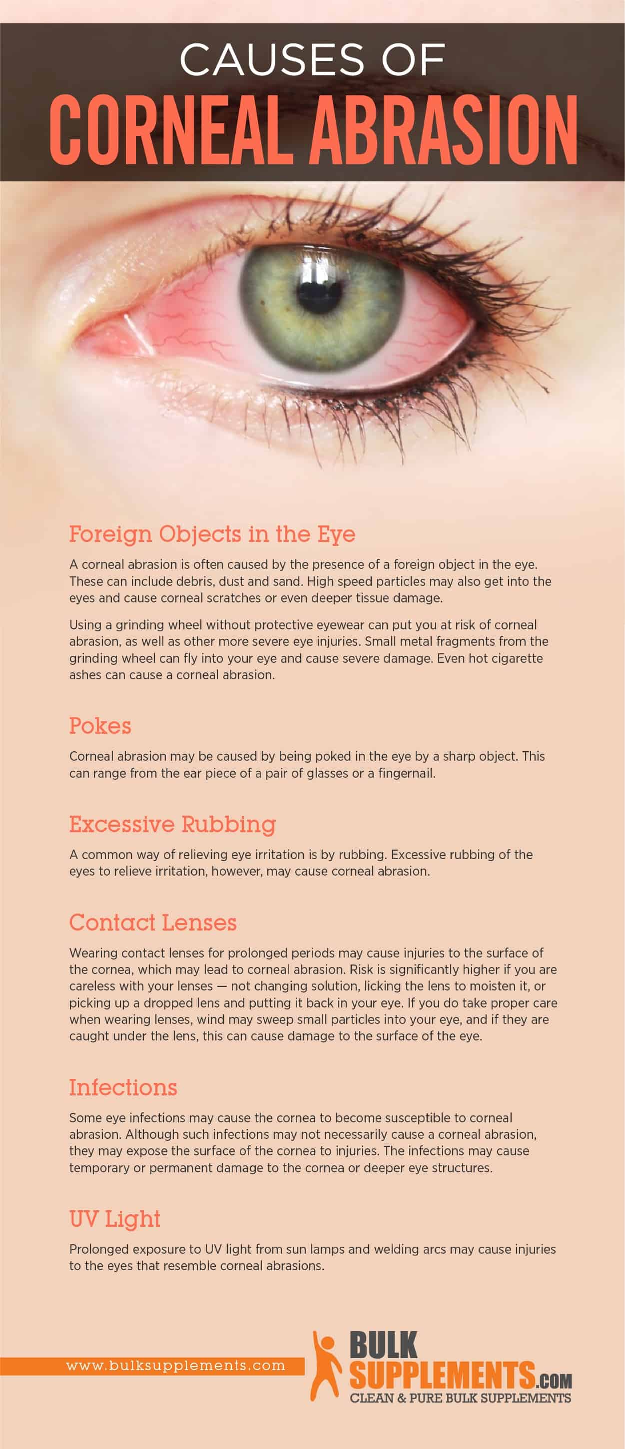 Causes of Corneal Abrasion