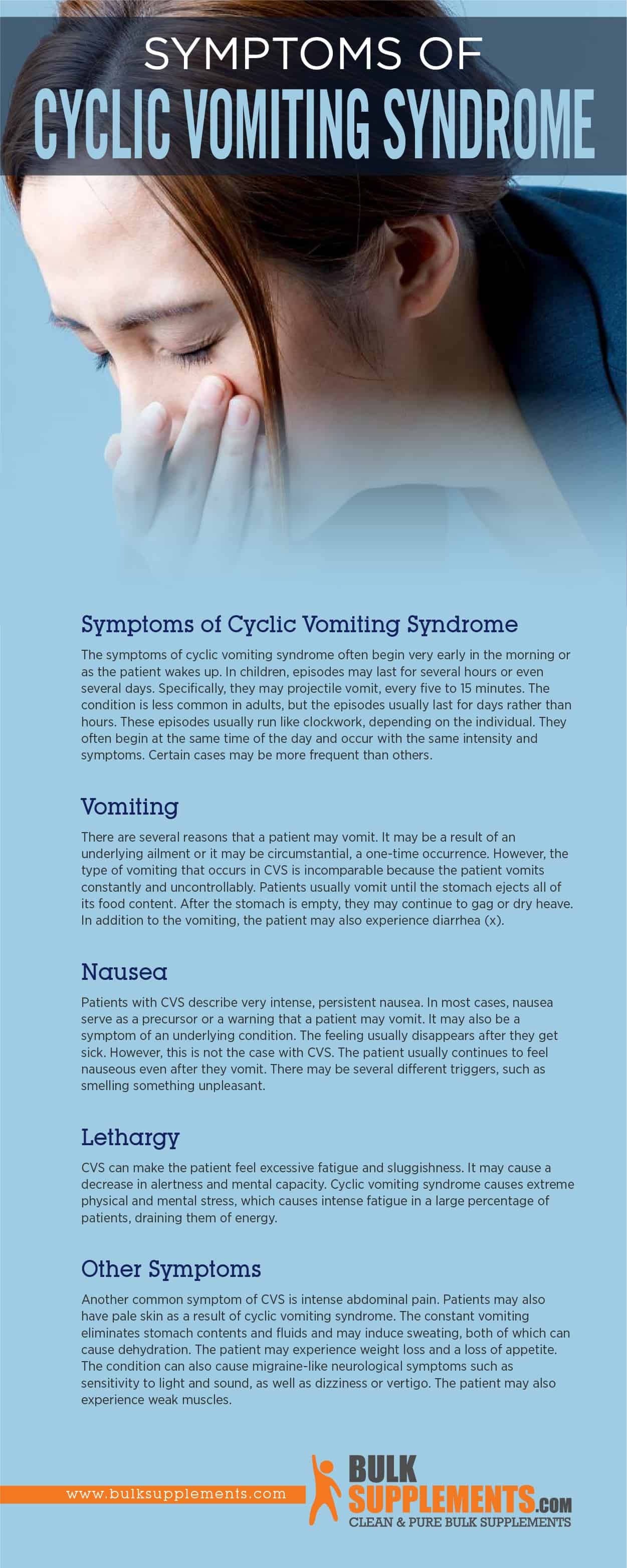 Symptoms of Cyclic Vomiting Syndrome