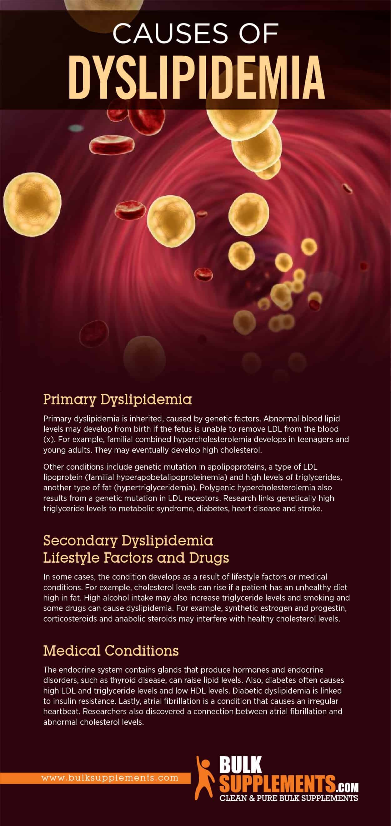 Tablo Read What Is Dyslipidemia Causes Symptoms And Treatment By 3535