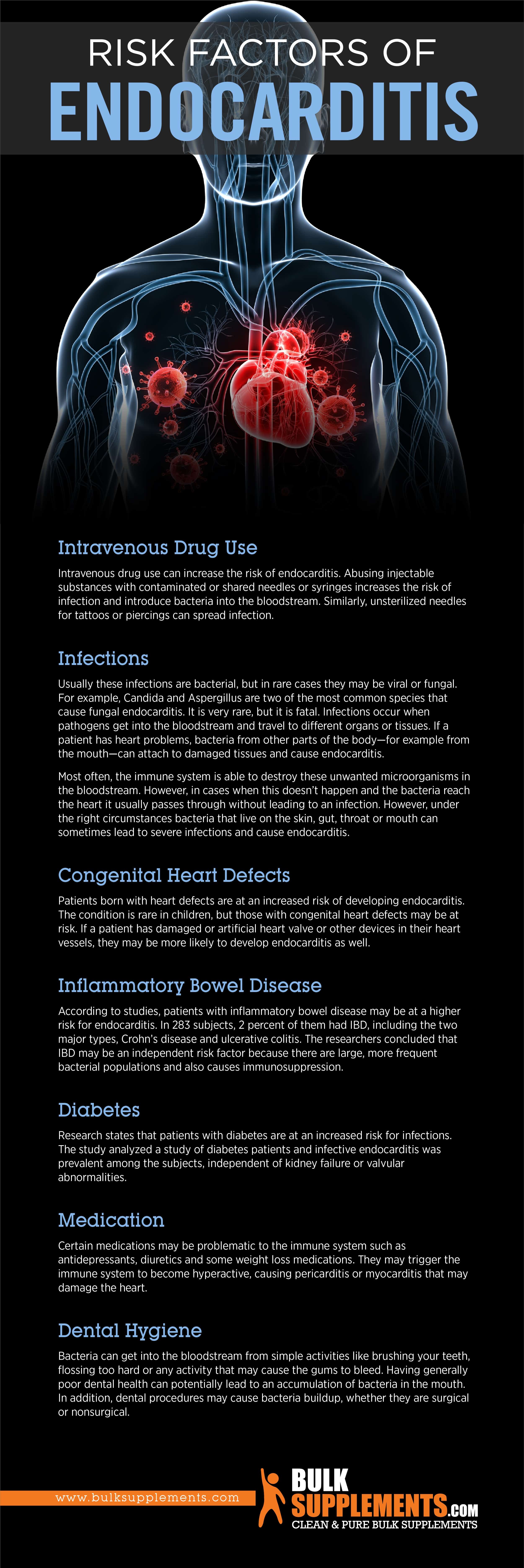 Endocarditis Risk Factors