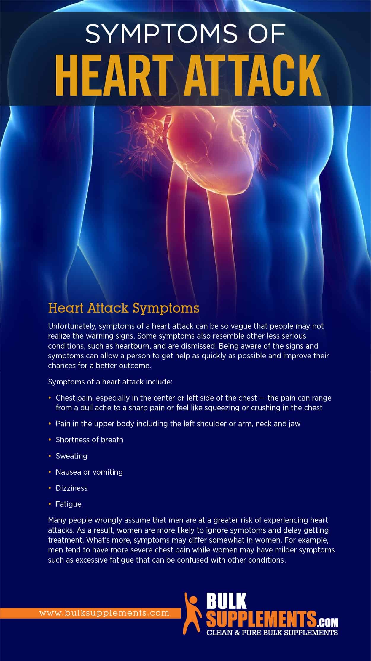 heart attack symptoms essay