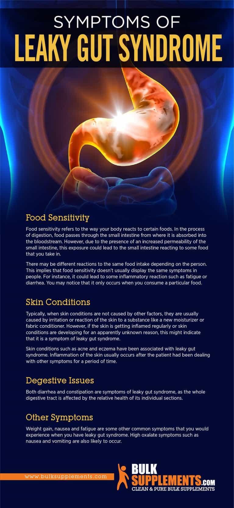 Leaky Gut Syndrome. Regain Your Vitality with Supplements