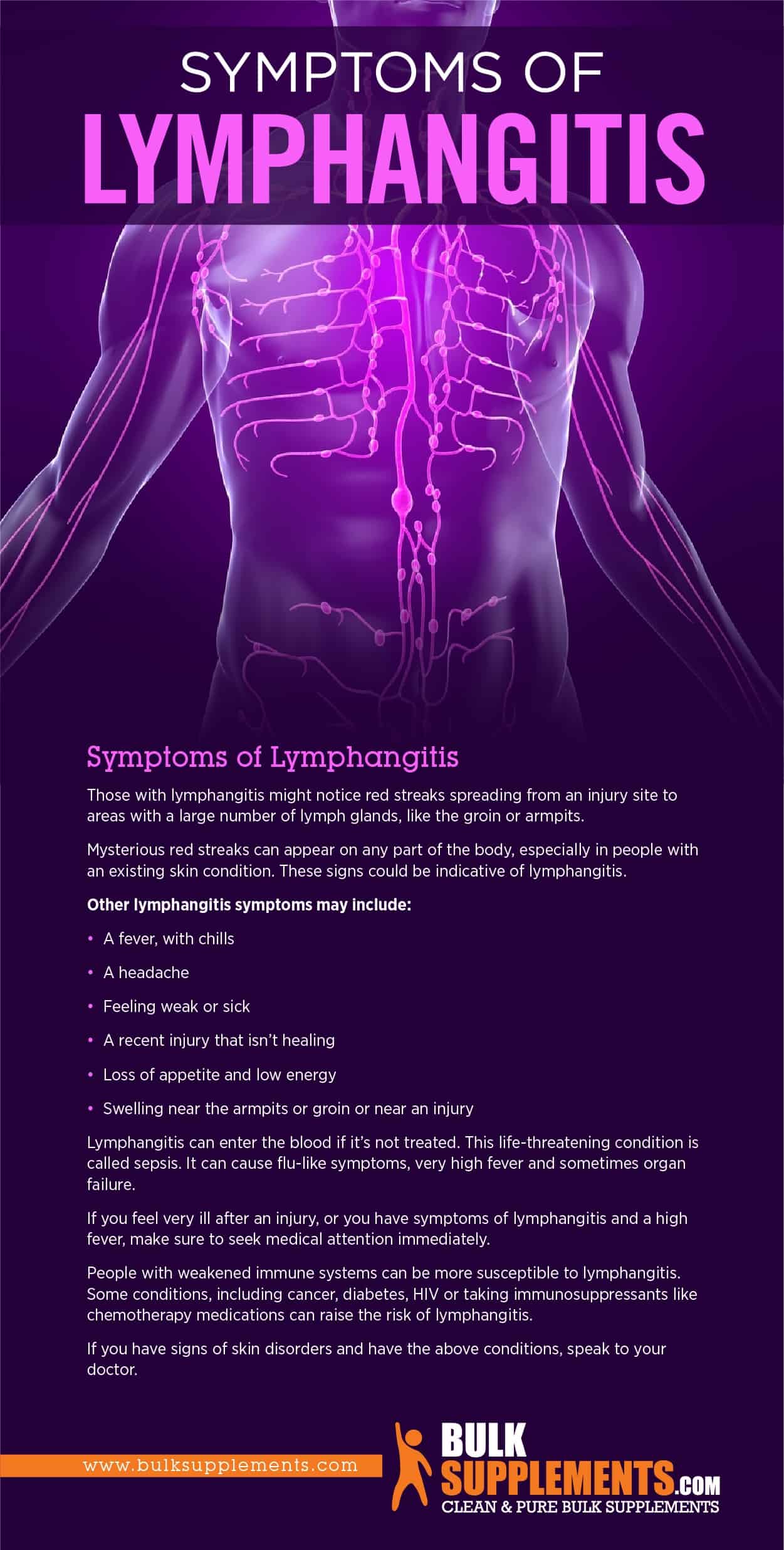 Symptoms of Lymphangitis