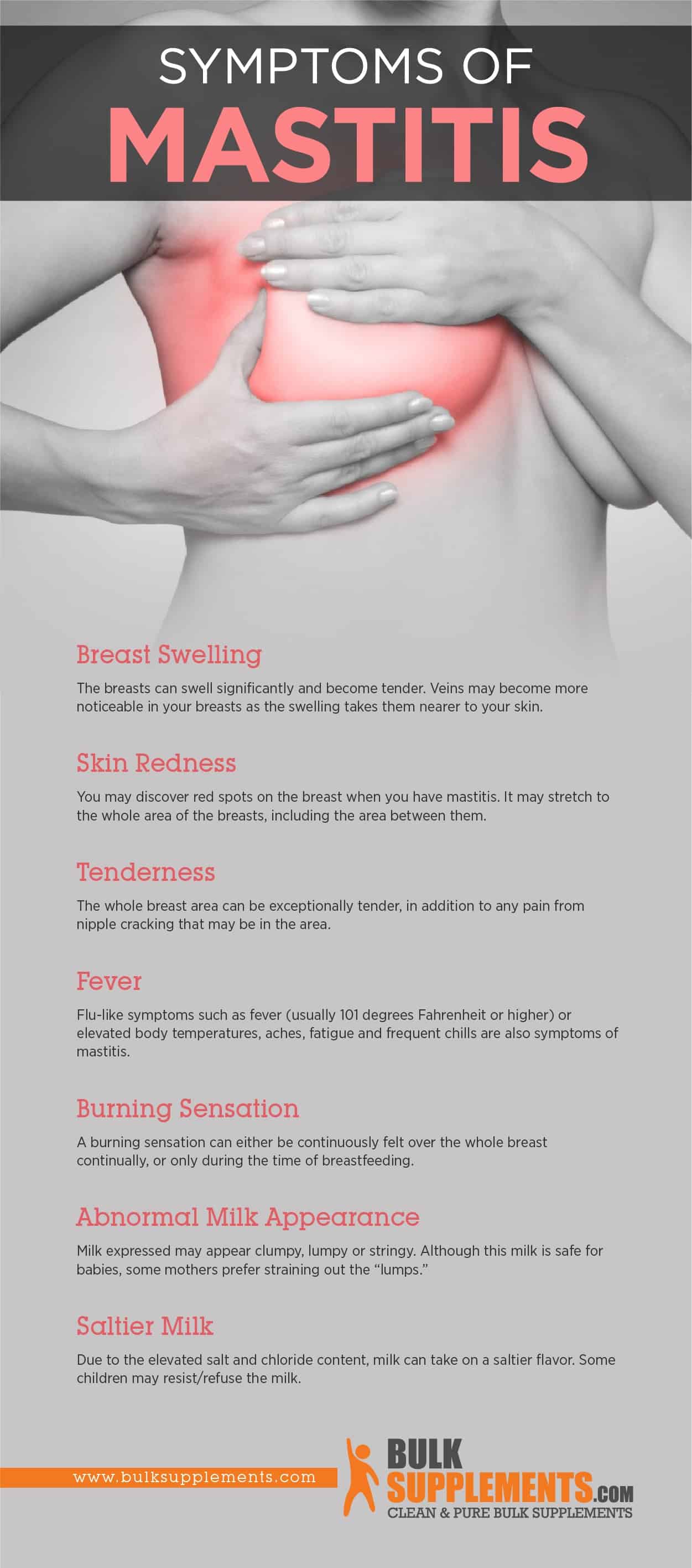 Symptoms of Mastitis