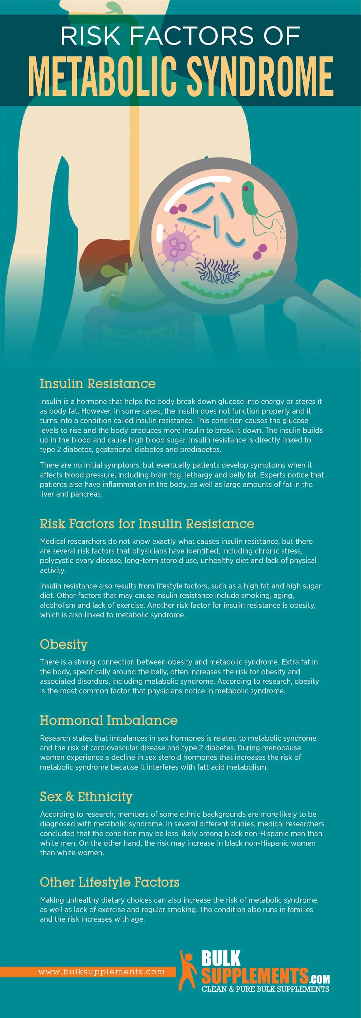 Metabolic Syndrome Risk Factors Diagnosis And Treatment By James Denlinger