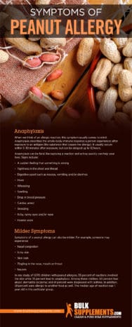 bulksupplements chestnuts