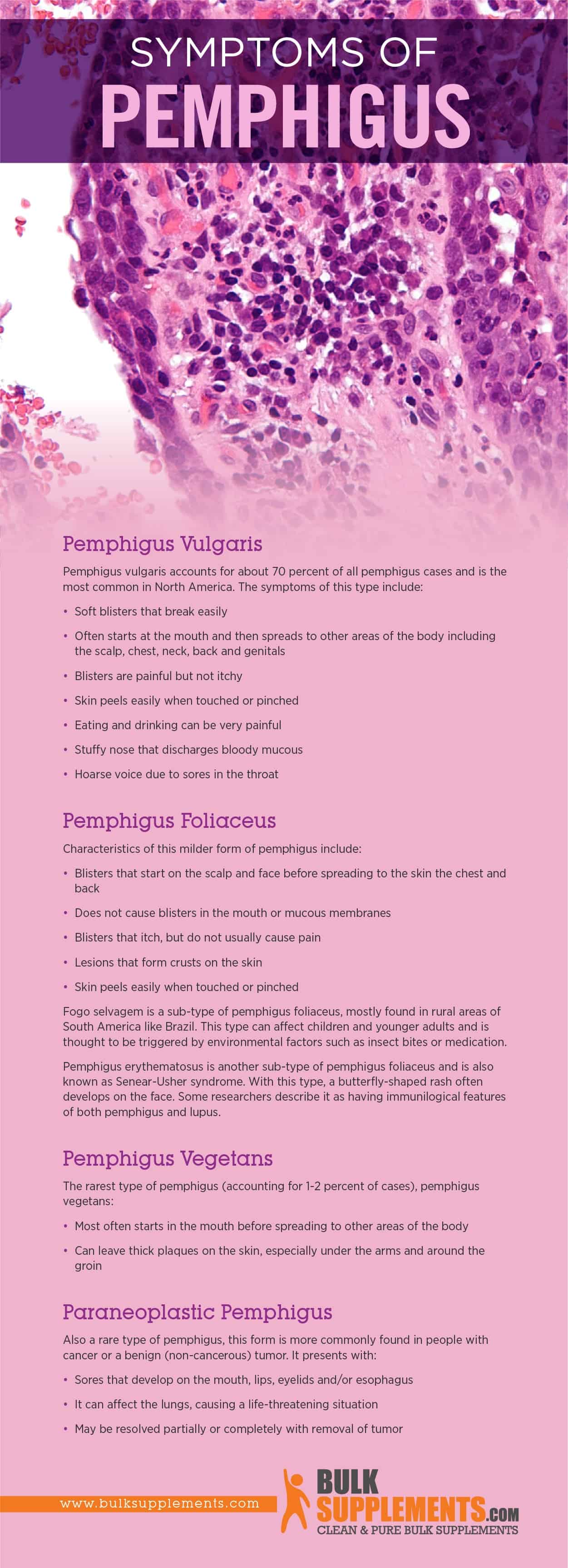 Symptoms of Pemphigus