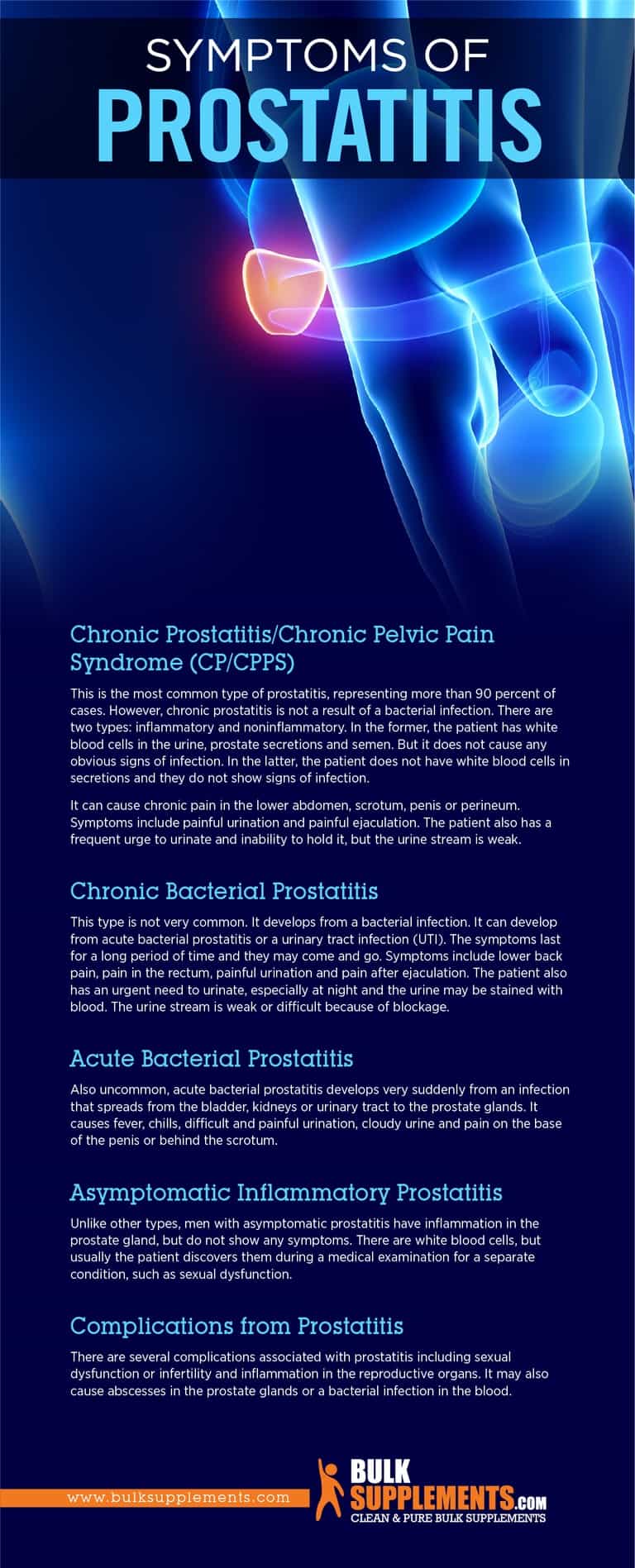 What Is Prostatitis Causes Symptoms And Treatment 3213