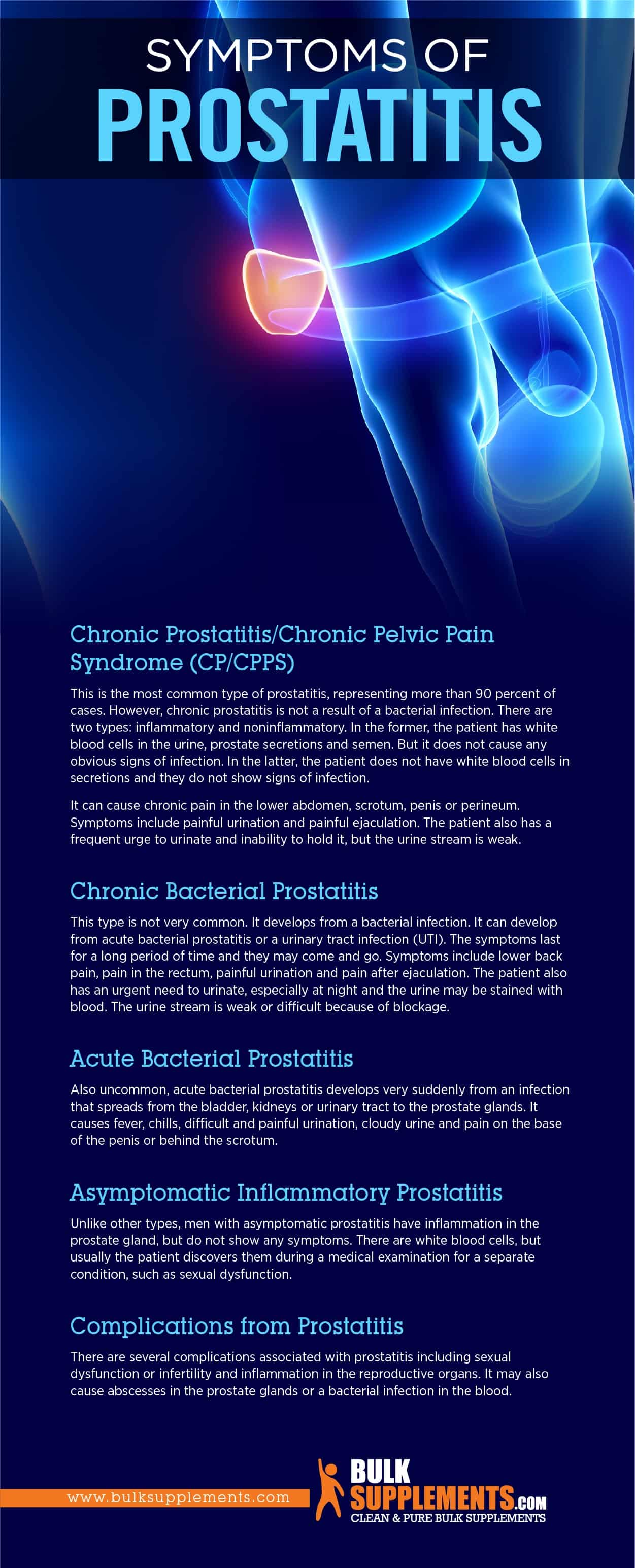 prostatitis shortness of breath)