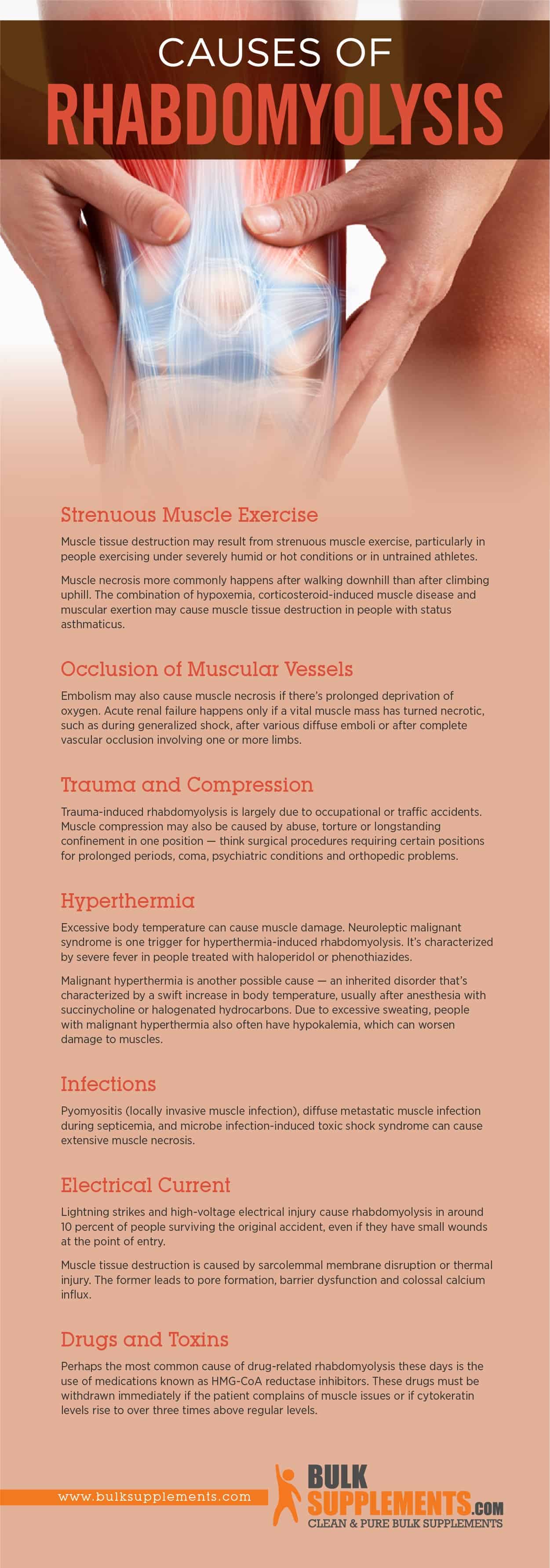 Rhabdomyolysis Causes