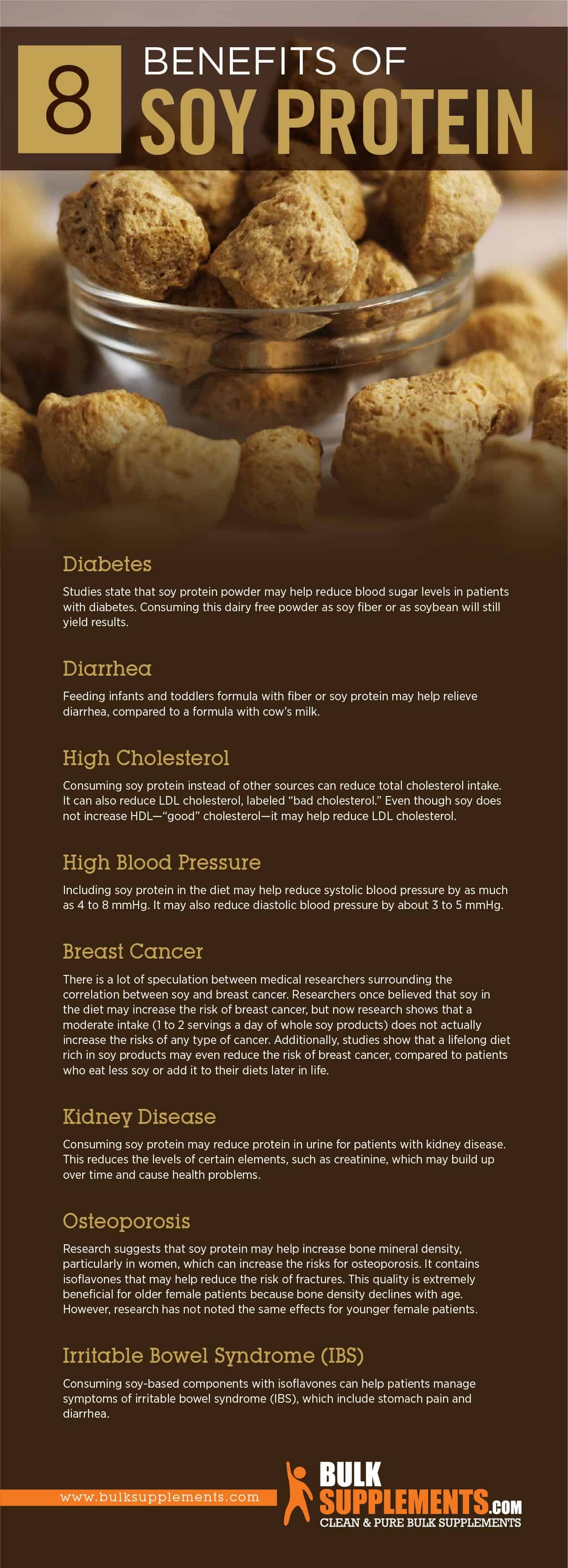 Benefits of Soy Protein