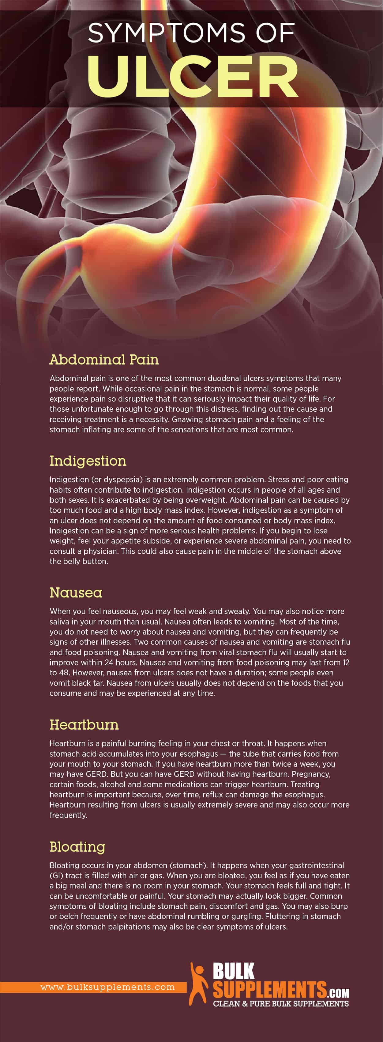Symptoms of Ulcer