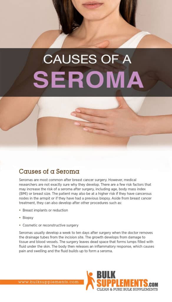 Seroma Scares? No More! Safe & Natural Supplements Surgery Recovery