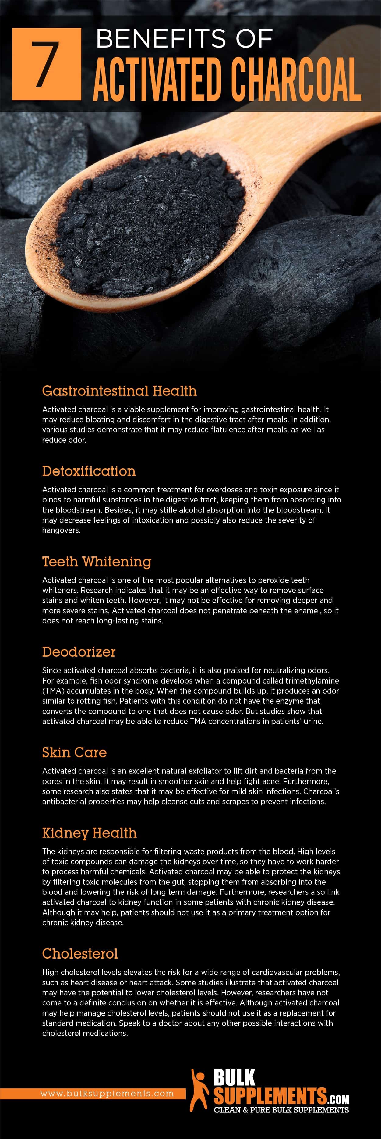 Activated Charcoal Benefits