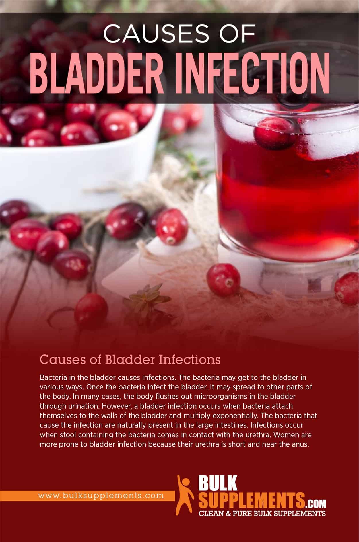 Causes of Bladder Infections